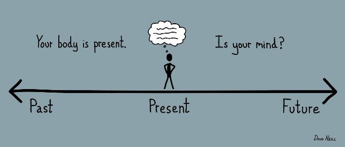 mindfulness-presente